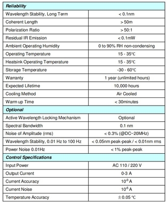 Single Longitudinal Mode ACC Power Type 100mW 200mW Yellow SLM Laser for Holography