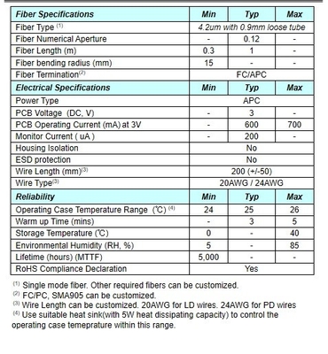 0.2 KG APC Power Type Yellow DPSS Laser for Single Mode Fiber Coupling High Stability