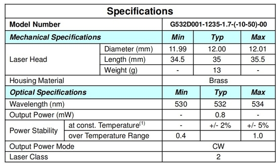 Small Size Dot Green Laser 532nm without PCB Weight KG 0.01 KG CW Output Power Mode