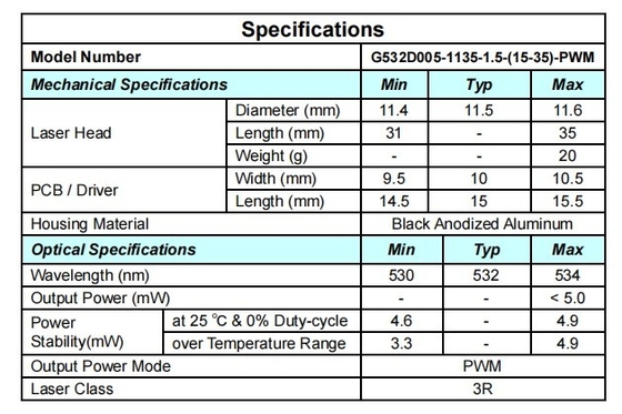 5000 Hours Lifetime Green 532nm Dot Laser 5mW with Fast Rise Time and Focusable Design