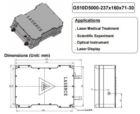 ACC Green 510nm Solid Laser The Perfect Combination of Power and Precision for Medical